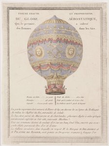 "Disegno esatto e proporzionale del globo aerostatico"