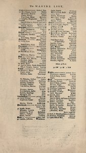 Facsimile della copia più antica esistente di Lloyds List, c1740s, 1928