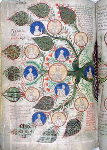 Albero genealogico, una pagina dal Liber Floridus, XII secolo