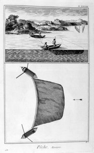 Pesca, 1751-1777