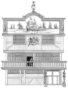 Facciata della vecchia East India House, Londra, 1894