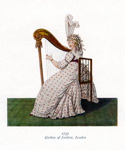 Galleria della moda, Londra, 1795 da Unbekannt