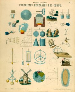 Proprietà generali dei corpi, c. 1851 da Unbekannt