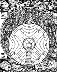 Universo geocentrico, 1493 da Unbekannt