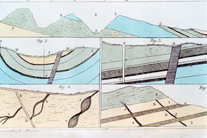 Strati geologici da Sheffield a Castleton, Yorkshire, Inghilterra, 1815