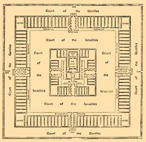 Pianta del Tempio di Salomone da Unbekannt