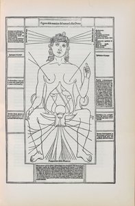 Illustrazione da Fasciculo di medicina di Johannes de Ketham