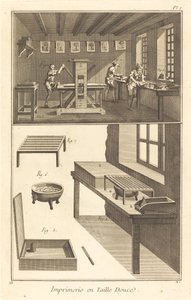 Imprimerie en Taille Douce: tavola I, 1771-1779 da Unbekannt