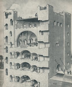 Dentro il Donjon di un castello normanno