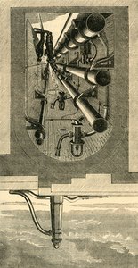 Interno della metropolitana, Holborn Viaduct, c. 1876 da Unbekannt