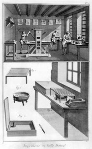 Interno di una Tipografia, 1751-1777