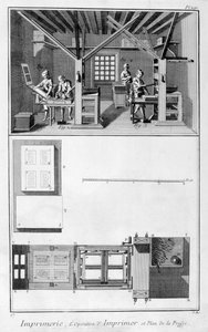 Interno di una tipografia e piano di una pressa, 1751-1777 da Unbekannt