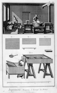 Interno di una tipografia, stanza di bagnatura, 1751-1777