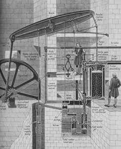 Motore a vapore di James Watt in funzione