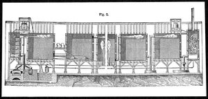 Camere di piombo per la produzione su larga scala di acido solforico, 1874