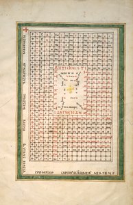 Foglia da un manoscritto di Beatus: Tavola dell