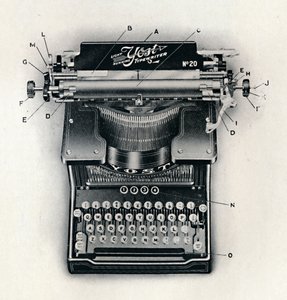 Macchina da scrivere Light Running Yost, 1916