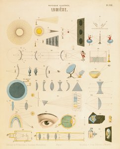 Luce, c1850 da Unbekannt