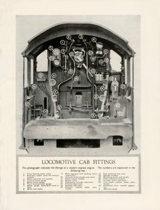 Accessori della cabina della locomotiva, 1935-36 da Unbekannt