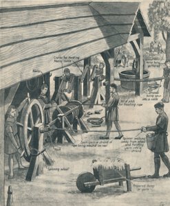 Fare corde ai tempi dei Tudor, c1934