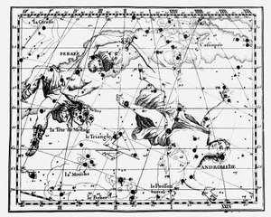 Mappa delle costellazioni stellari, 1775
