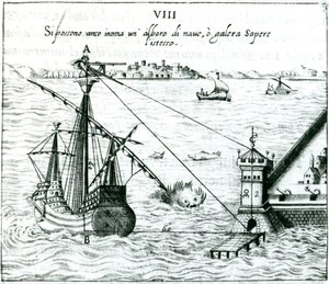 Misurare la distanza dalla nave alla riva, usando un quadrante segnato con scale d