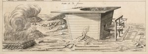 Metallurgia, ferro e acciaio: forgia per la fabbricazione dell