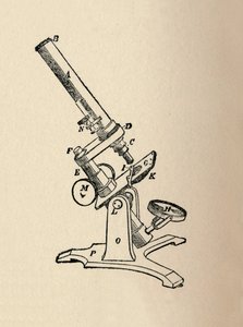 Microscopio, 1912
