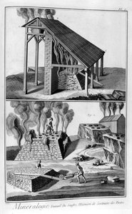 Mineralogia, estrazione di zolfo dai piriti, 1751-1777