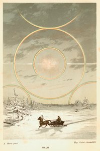 Sole finto con archi solari e alone, osservato dal Circolo Polare Artico, 1873 da Unbekannt