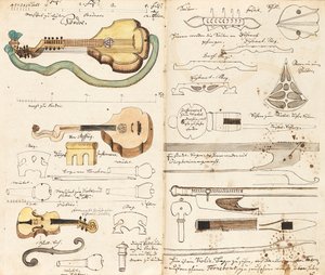 Manoscritto musicale da Miners Music da Unbekannt