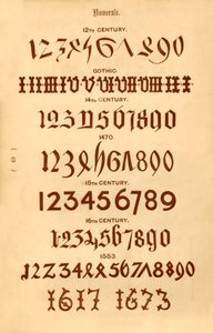 Numeri da Unbekannt