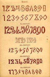 Numeri, 1862