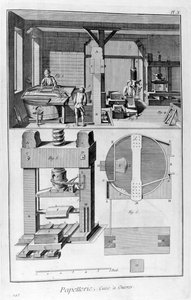 Fabbricazione della carta, 1751-1777 da Unbekannt