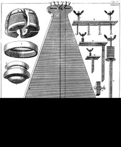 Pendolo a percussione, 1725 da Unbekannt