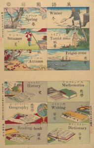 Dizionario illustrato, 1887