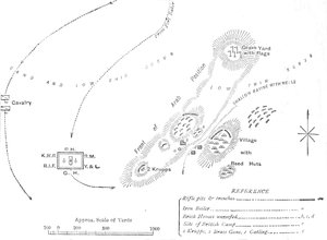 Piano della battaglia di El Teb