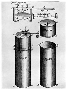 Pentola a pressione, 1688 1956 da Unbekannt