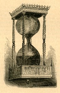 Clessidra del pulpito, 1897