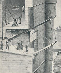 Sollevamento del ponte levatoio del castello, c1934 da Unbekannt