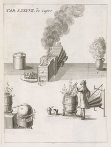 Lavorazione delle materie prime, metallurgia crogioli e forni per saggiare i minerali di rame