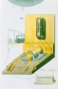 Vista posteriore del telegrafo ferroviario elettrico di Charles Wheatstone, 1850 da Unbekannt