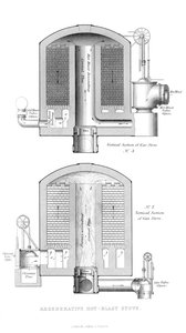 Stufa rigenerativa a caldo, 1866 da Unbekannt