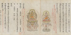 Rotolo dal Compendio di Disegni Iconografici Zuzosho da Unbekannt