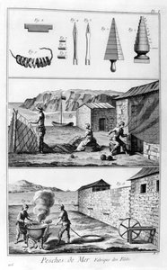 Pesca in mare, fabbricazione di reti, 1751-1777