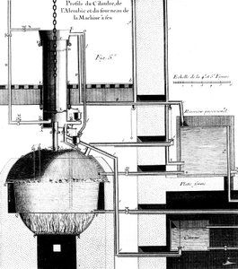 Vista sezionale di un motore a vapore Newcomen, 1737 da Unbekannt