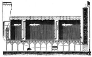 Vista sezionale delle camere di piombo per la produzione su larga scala di acido solforico, 1870 da Unbekannt
