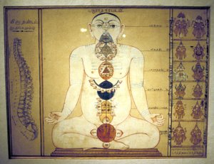 Sei chakra che rappresentano i plessi del corpo umano, Tanjore, Tamil Nadu, c1850