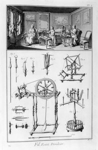 Ruota da filare, 1751-1777