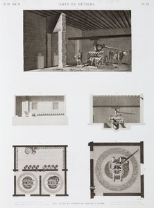 Zuccherificio, Egitto, c 1798 da Unbekannt